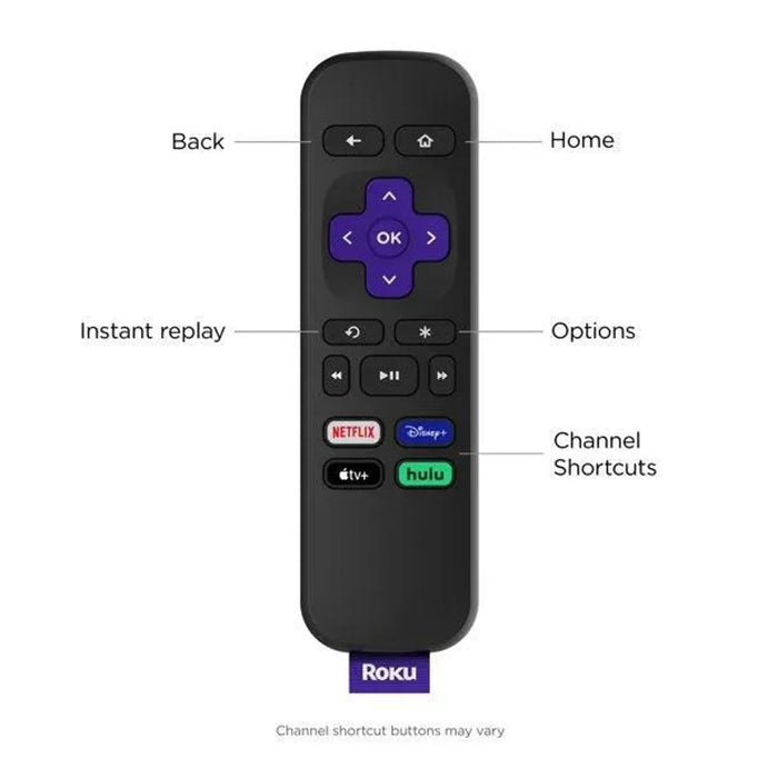 Roku LE HD Streaming Media Player with High Speed HDMI Cable and Simple Remote