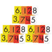 4-Value Whole Numbers Place Value Cards Set, 40 Cards Per Set, 3 Sets - Kidsplace.store