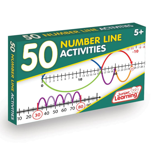 50 Number Line Activities - Kidsplace.store