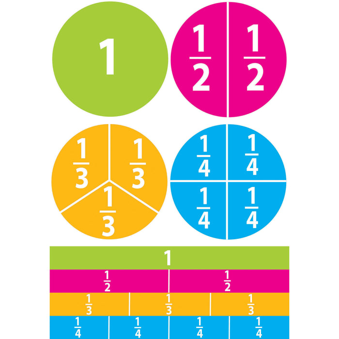 Math Die-Cut Magnets, Beginning Fractions, 20 Per Pack, 6 Packs
