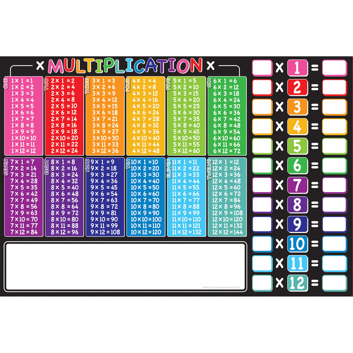 Placemat Studio™ Smart Poly® Multiplication Tables Learning Placemat, 13" x 19", Single Sided, Pack of 10