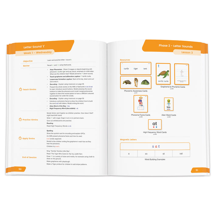 The Science of Reading Teacher Planner Grade K (USA)