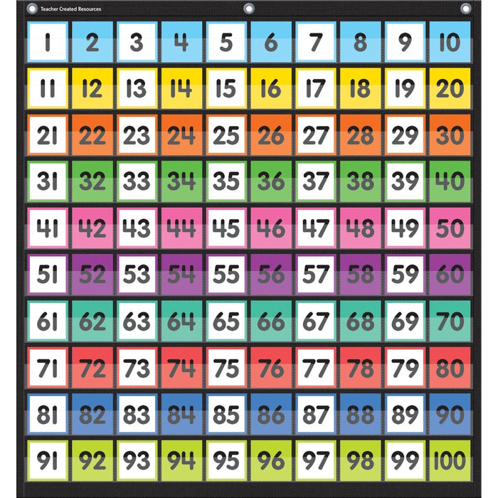Colorful Hundreds Pocket Chart, 28" x 34" - Kidsplace.store