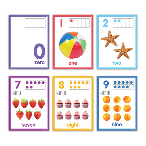 Colorful Numbers 0 - 20 Bulletin Board Set, 23 Pieces - Kidsplace.store