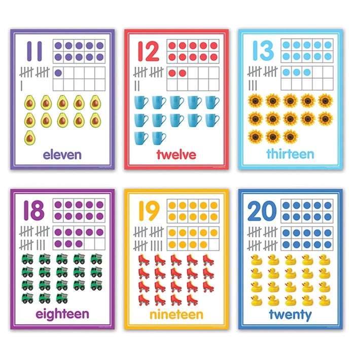 Colorful Numbers 0 - 20 Bulletin Board Set, 23 Pieces - Kidsplace.store