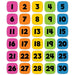 Edu - Clings Silicone Set: Numbers Manipulative - Kidsplace.store