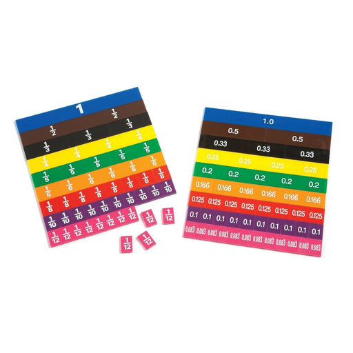 Fraction/Decimal Tiles with Tray Set - Kidsplace.store