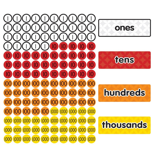 Magnetic Place Value Disks & Headings: Grades 1 - 3 - Kidsplace.store