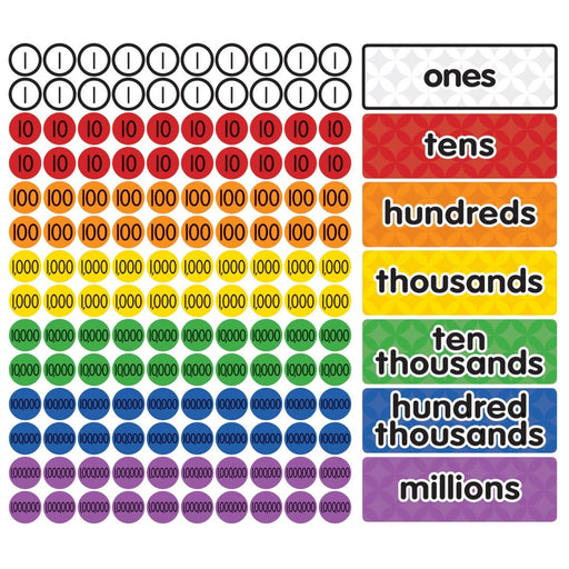 Magnetic Place Value Disks & Headings: Grades 3 - 6 - Kidsplace.store