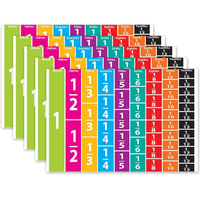 Math Die - Cut Magnets, Comparative Fractions, 51 Pieces Per Pack, 5 Packs - Kidsplace.store