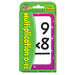 Multiplication 0 - 12 Pocket Flash Cards, 6 Packs - Kidsplace.store