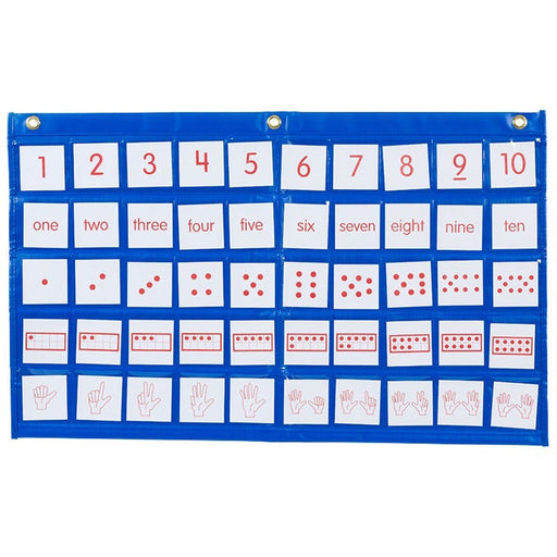 Number Path Pocket Chart with Cards - Kidsplace.store