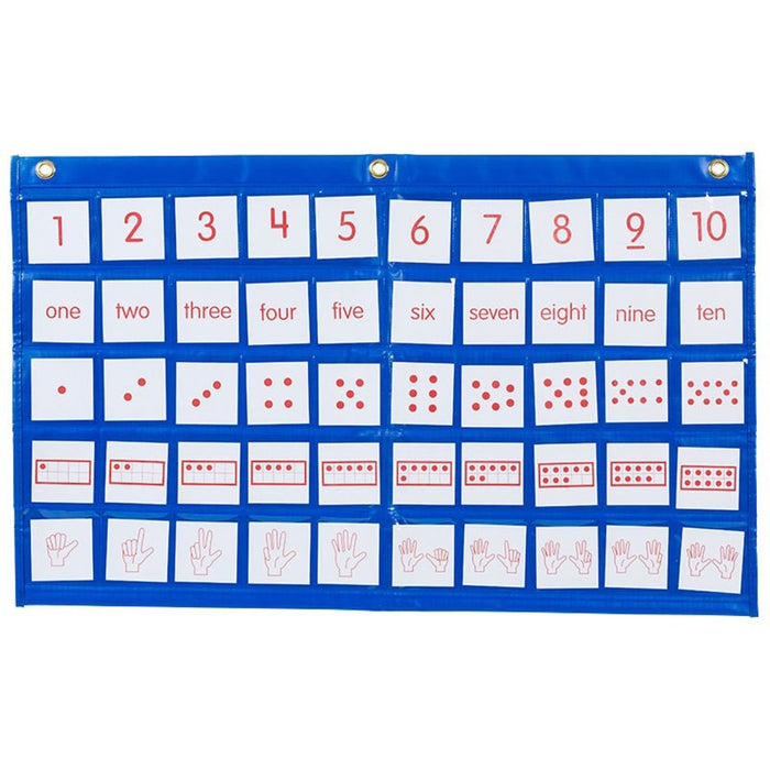 Number Path Pocket Chart with Cards - Kidsplace.store