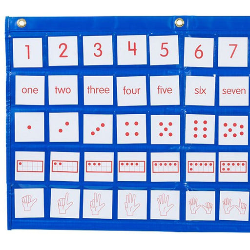 Number Path Pocket Chart with Cards - Kidsplace.store