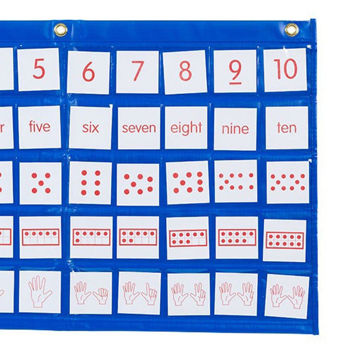 Number Path Pocket Chart with Cards - Kidsplace.store