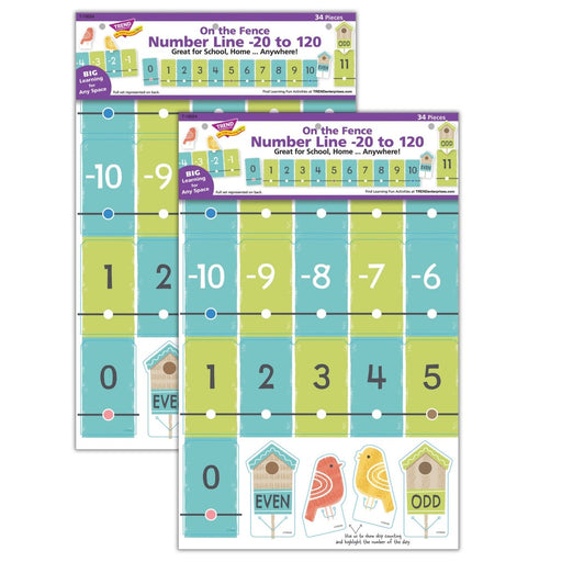 On the Fence Number Line -20 to 120 Learning Set, 2 Sets - Kidsplace.store