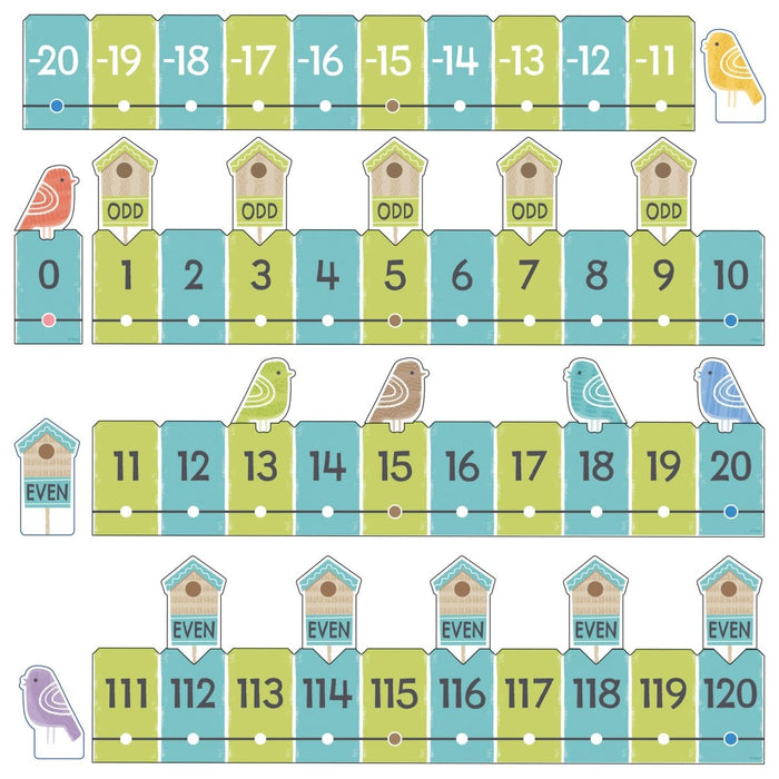 On the Fence Number Line -20 to 120 Learning Set, 2 Sets - Kidsplace.store