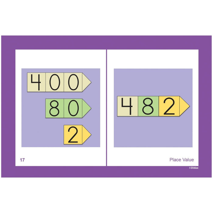 Same but Different Cards, Grades 3 - 5 - Kidsplace.store