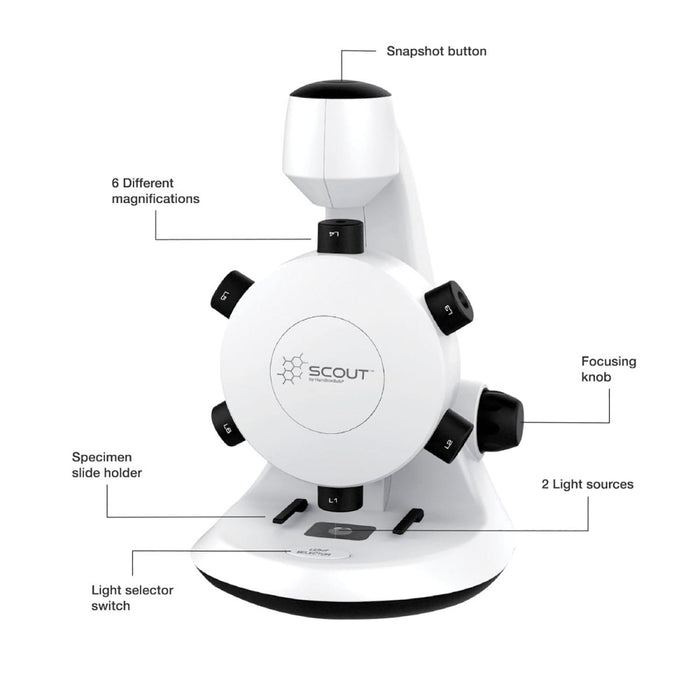 Scout Digital Microscope - STEM Microscope with Six Magnification Lenses - Kidsplace.store