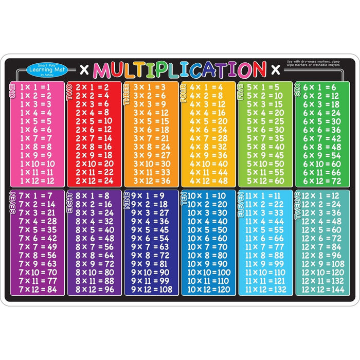 Smart Poly™ Learning Mat, 12" x 17", Double - Sided, Multiplication, Pack of 6 - Kidsplace.store