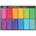 Smart Poly™ Learning Mat, 12" x 17", Double - Sided, Multiplication, Pack of 6 - Kidsplace.store