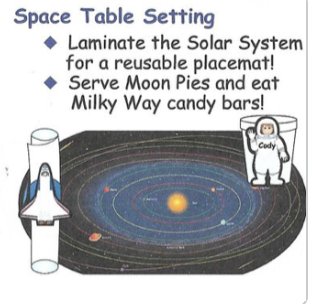 Solar System Labeled- Practice Map - Kidsplace.store