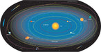 Solar System Labeled- Practice Map - Kidsplace.store