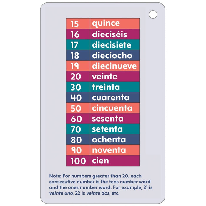 Spanish Flash Cards - Kidsplace.store