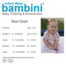 Unisex Baby 10 Pc Sets Nc_0417nb - Kidsplace.store