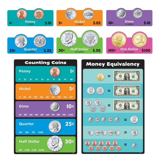 U.S. Money Interactive Set - Kidsplace.store